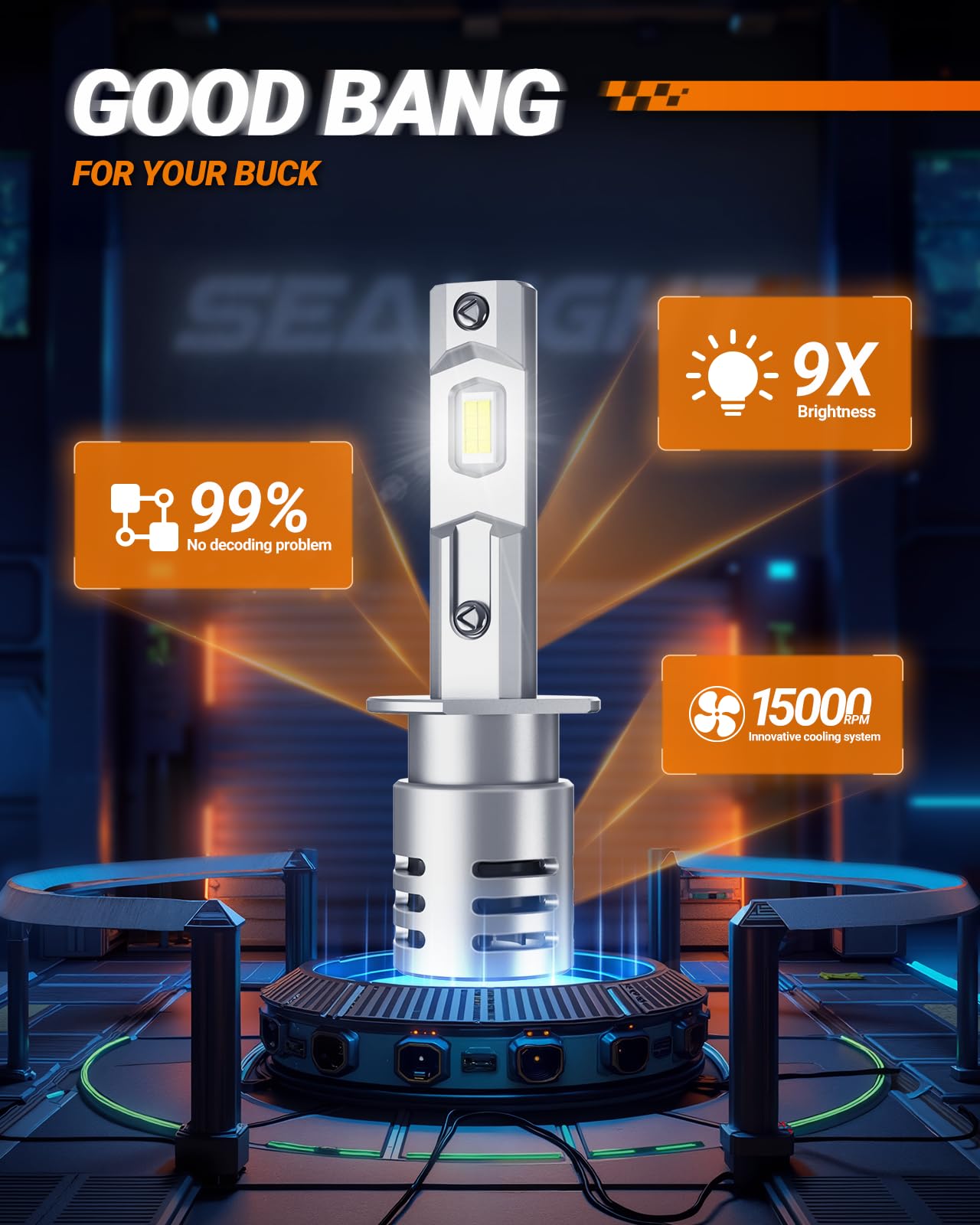 SEALIGHT H1 Fog Light Lamps 30,000LM, Canbus Ready, IP68, Easy Installation, Pack of 2, White