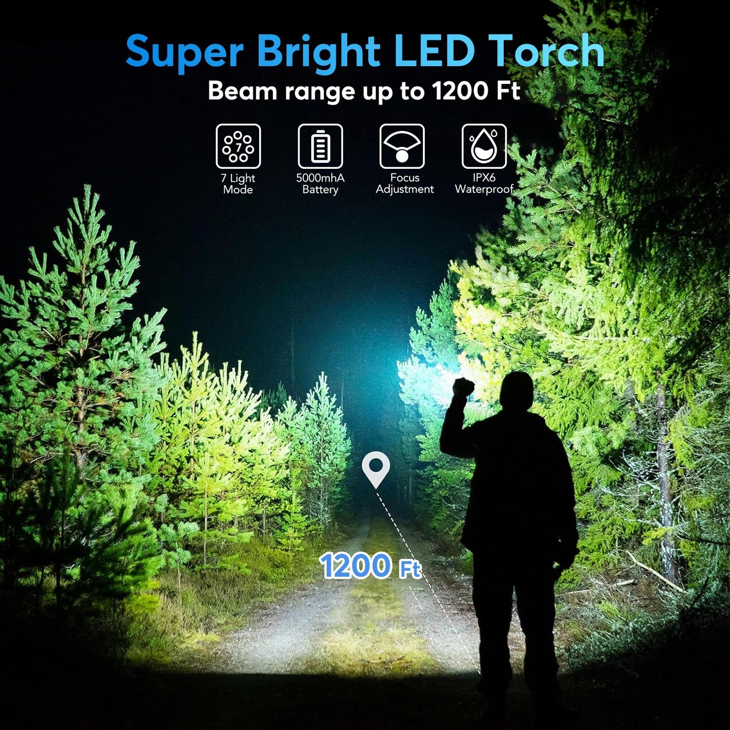 JIJ Flashlight 3 Pack - Rechargeable LED Tactical Flashlights, 7 Modes, IP67 Waterproof, Model J1-3pack, Color: 3PACK